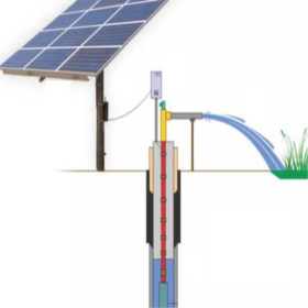 Giải Pháp Điện Mặt Trời Cho Hệ Thống Bơm Tưới Cà Phê | Thành Hy Solar